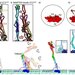 The Enchanted Broomstick Of Kinesin-1