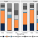 percentage_of_variance_explained_for_grain_yield