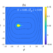Sorry Higgs, There May Be A New Contender For Low Energy States