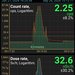 Flying With Gamma-Ray Counters: Another Test Or Two Of The Radiacode Zero