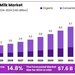 Plant Juice Decline Due To Real Milk Comeback