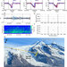 Climate Change Linked To Greater Arctic Earthquakes